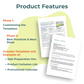 Affiliate Launch Preparation Templates